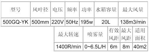 喷雾风扇-防雨遥控挂墙600型.jpg