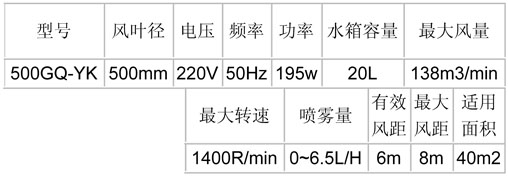 喷雾风扇-防雨遥控挂墙500型.jpg