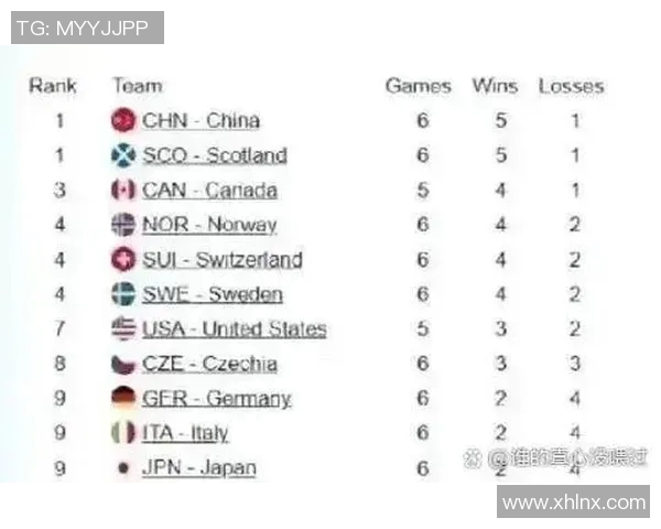 冰壶积分赛规则详解与比赛策略分析助你轻松掌握赛事精髓